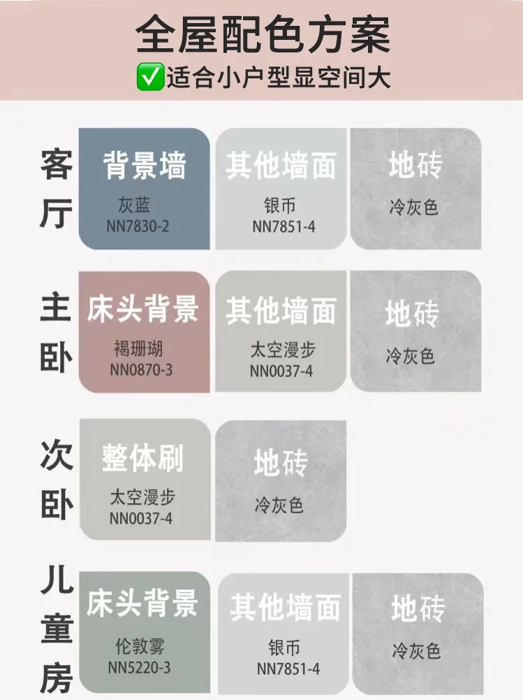 2025超火全屋乳胶漆配色❗️附全屋方案