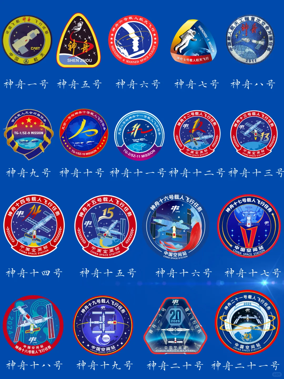 神舟载人飞船任务徽章大合集|高清速览