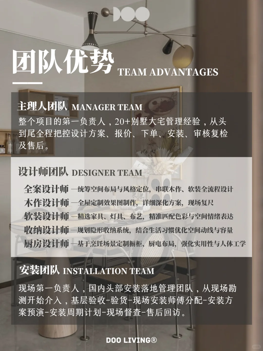 ?别墅大宅整装天花板 | 全案系统定制!