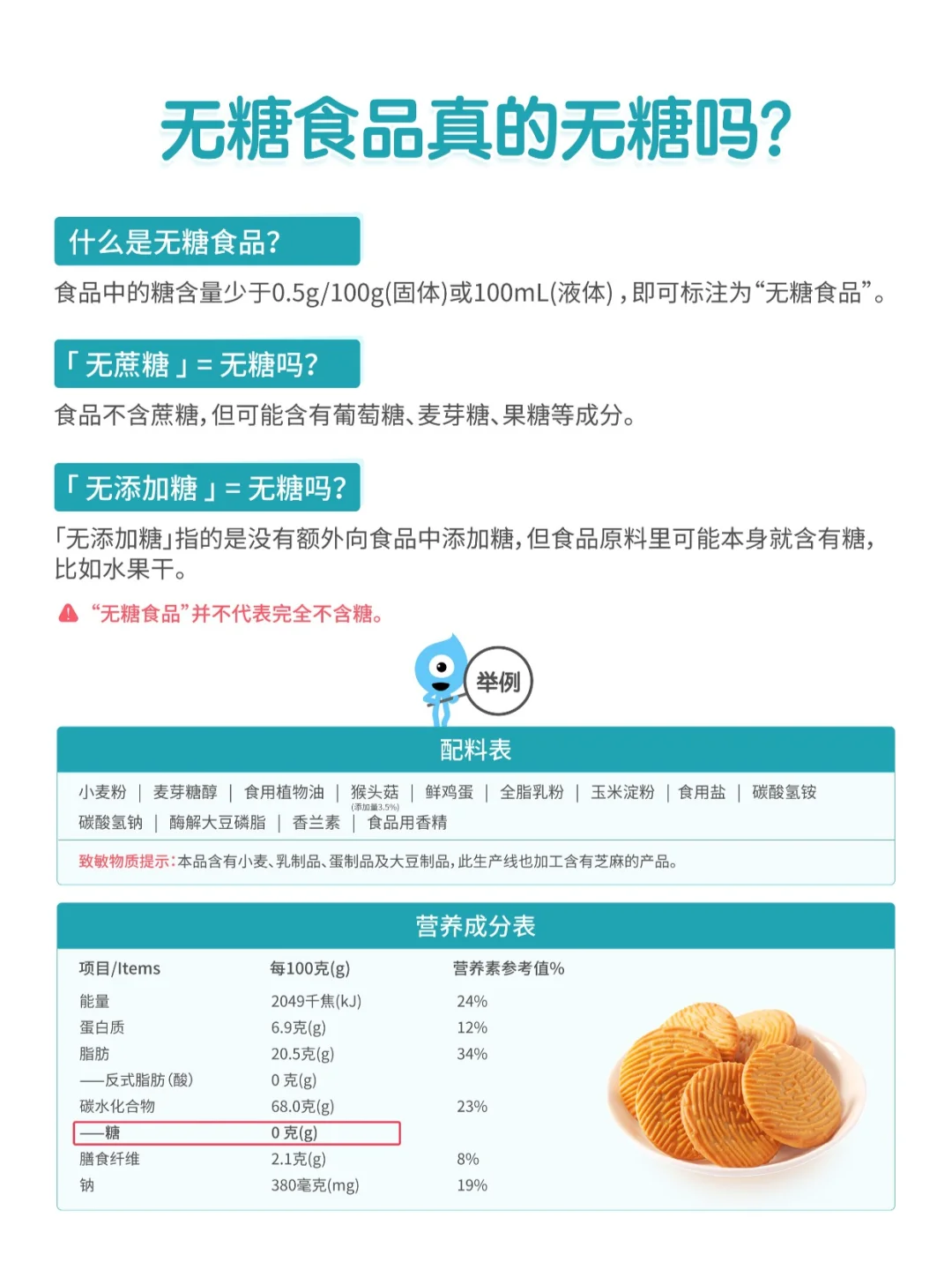 糖糖圈科普：“无糖”食品真的无糖吗？