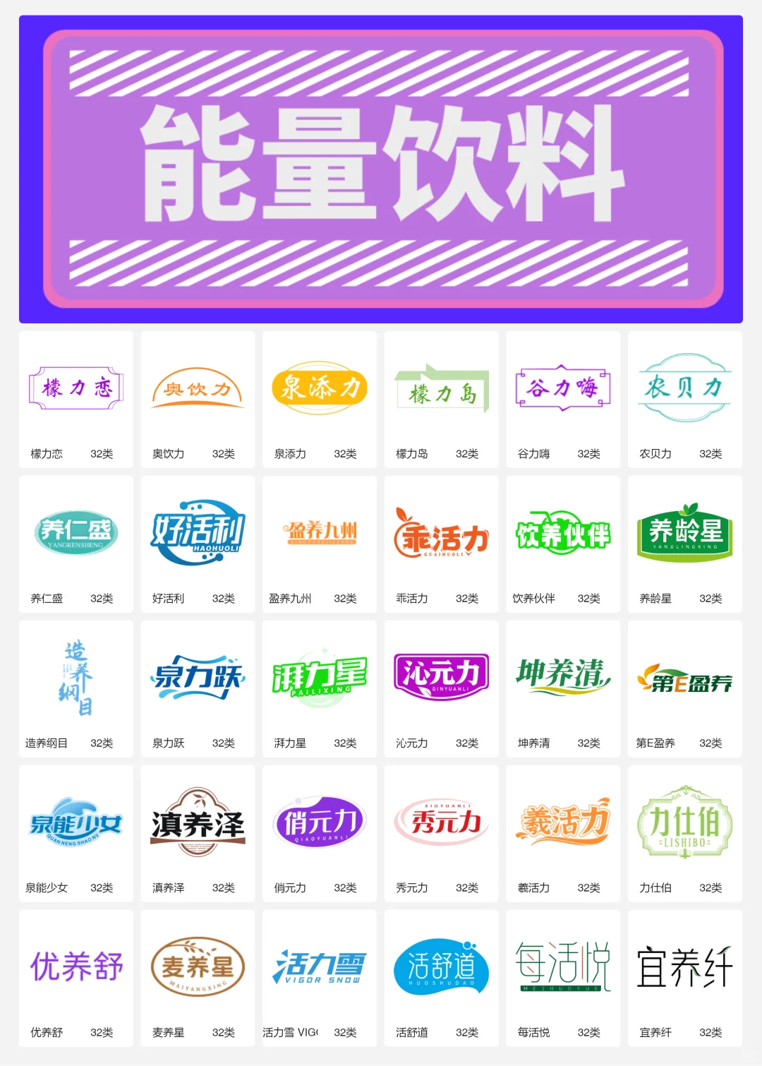 运动饮料 能量饮料 能量棒 32类商标转让