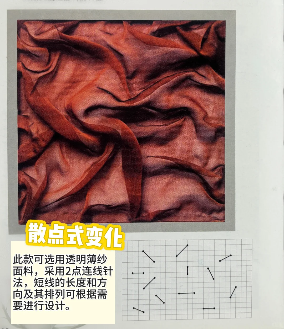 红纱褶皱|看看的面料褶皱详解图