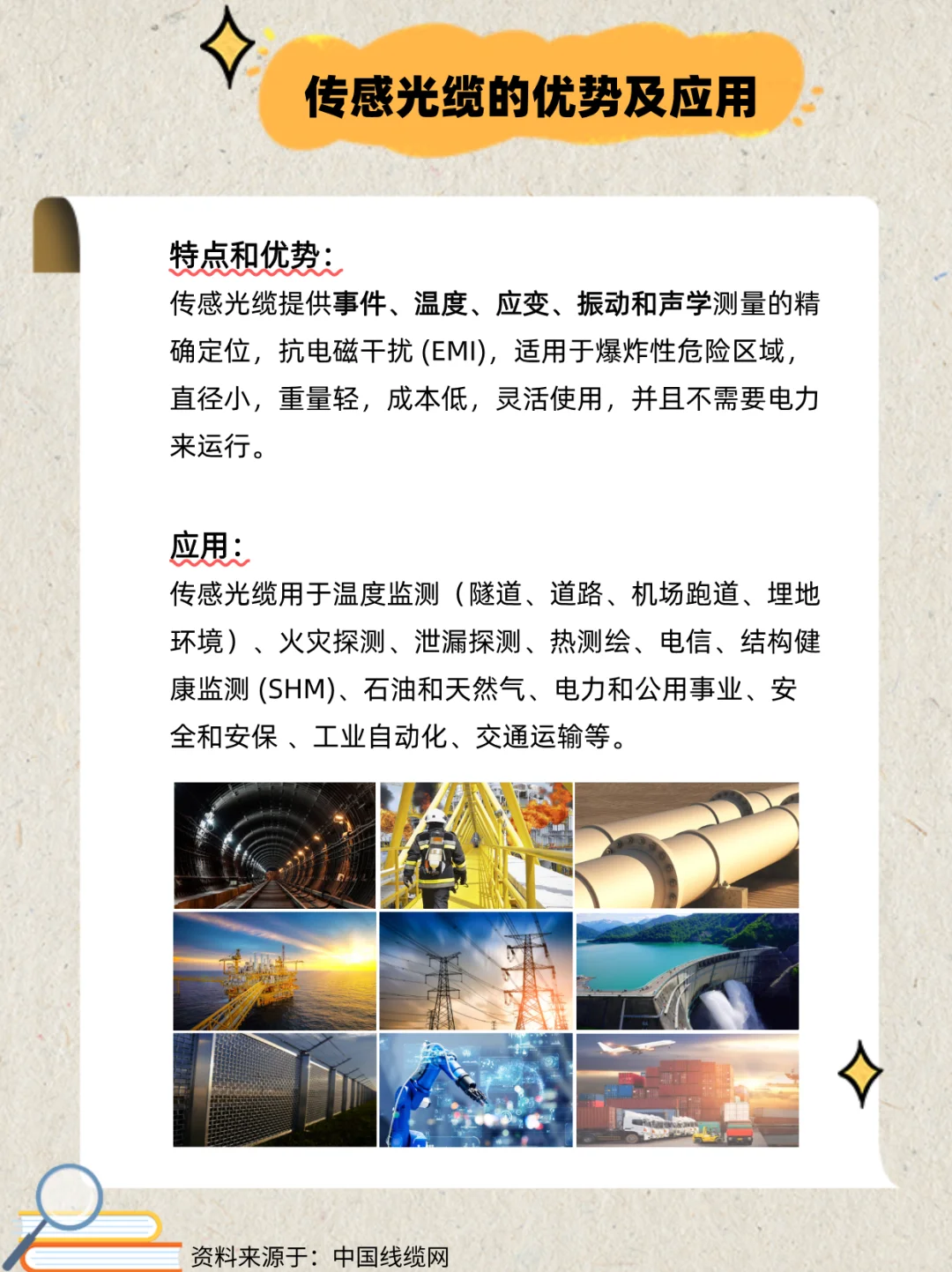 振动光纤周界报警系统科普