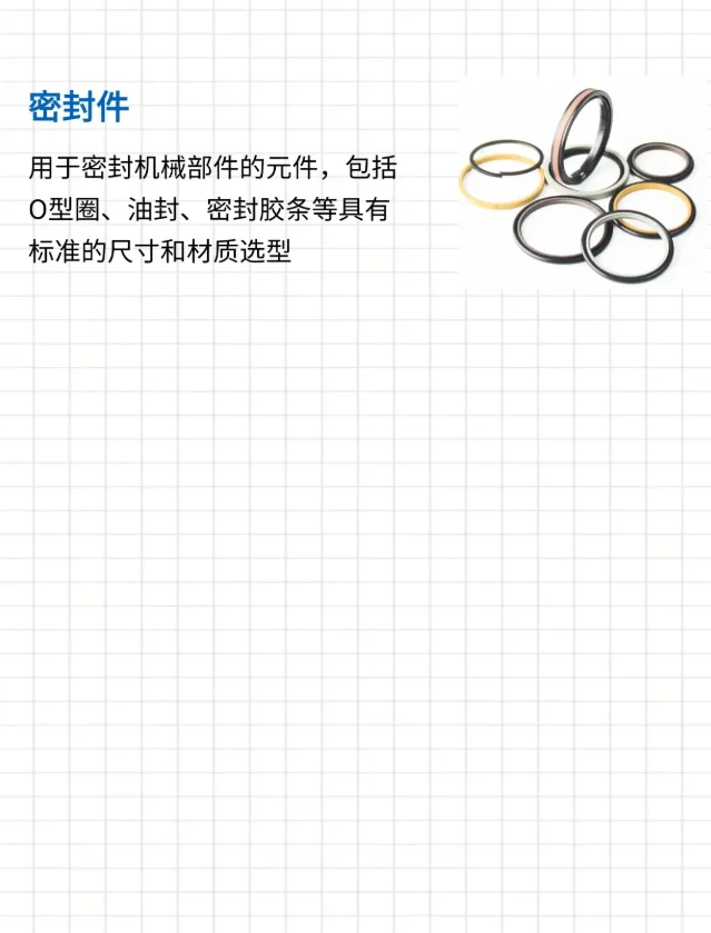 一些常用的标准件