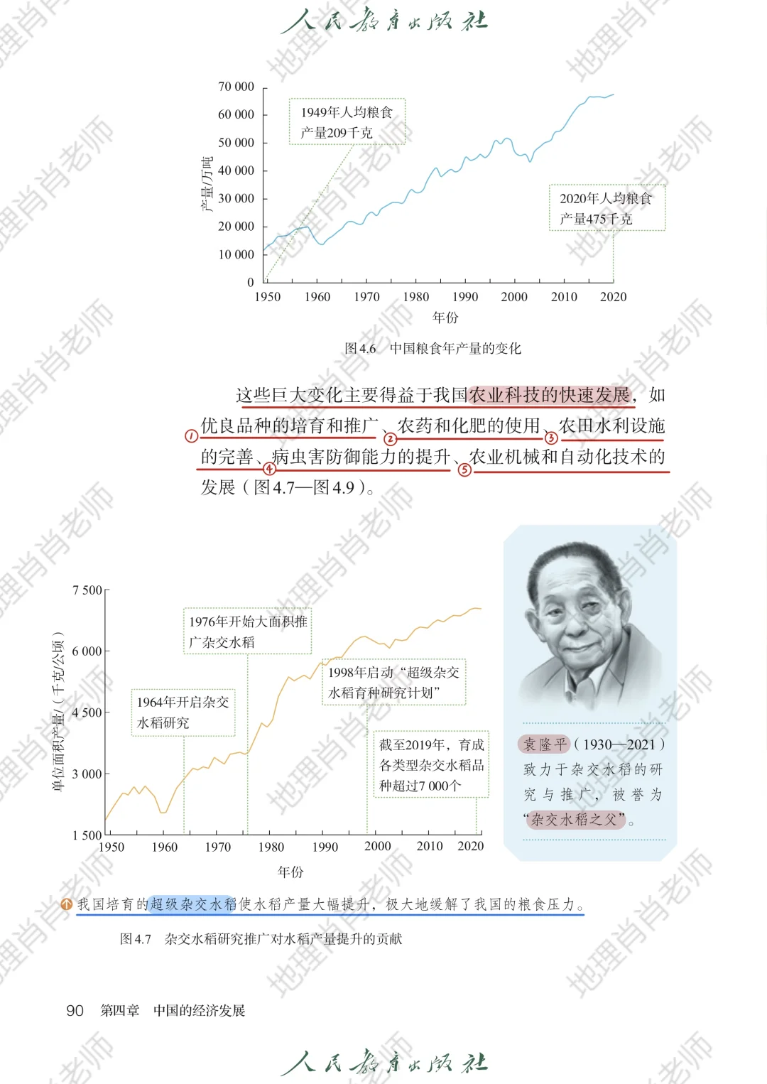(定稿)新人教版八上｜课本笔记｜4.1农业