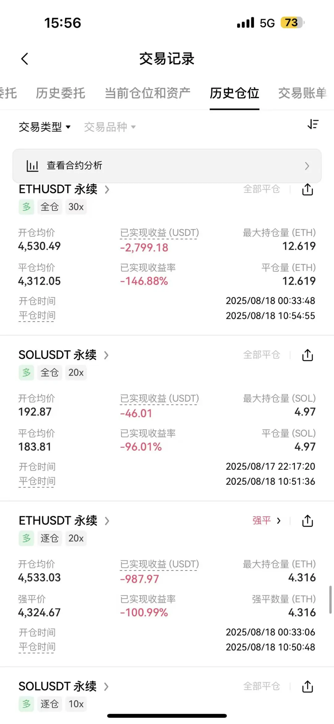 一切都没了 爆仓了 唉好难受