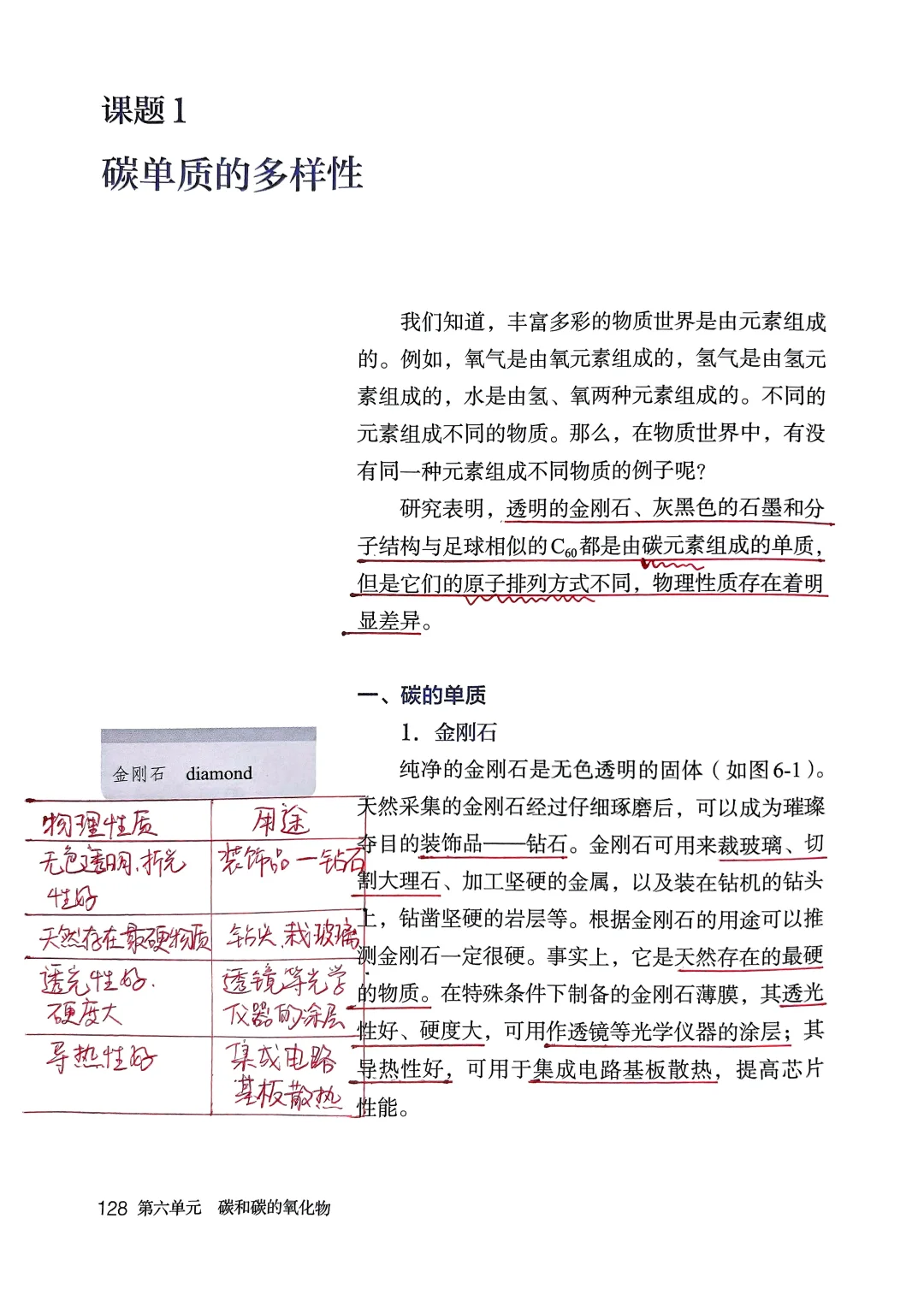 九年级化学 手写笔记