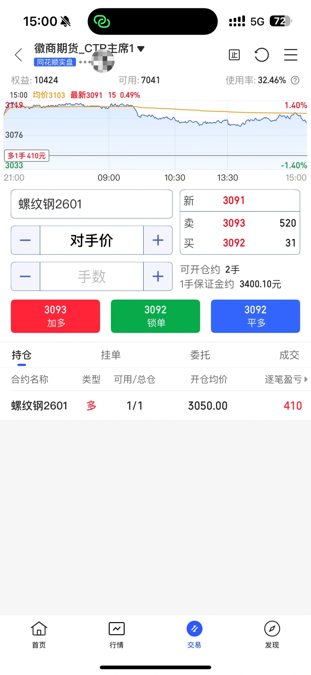 一万元期货实盘第二天