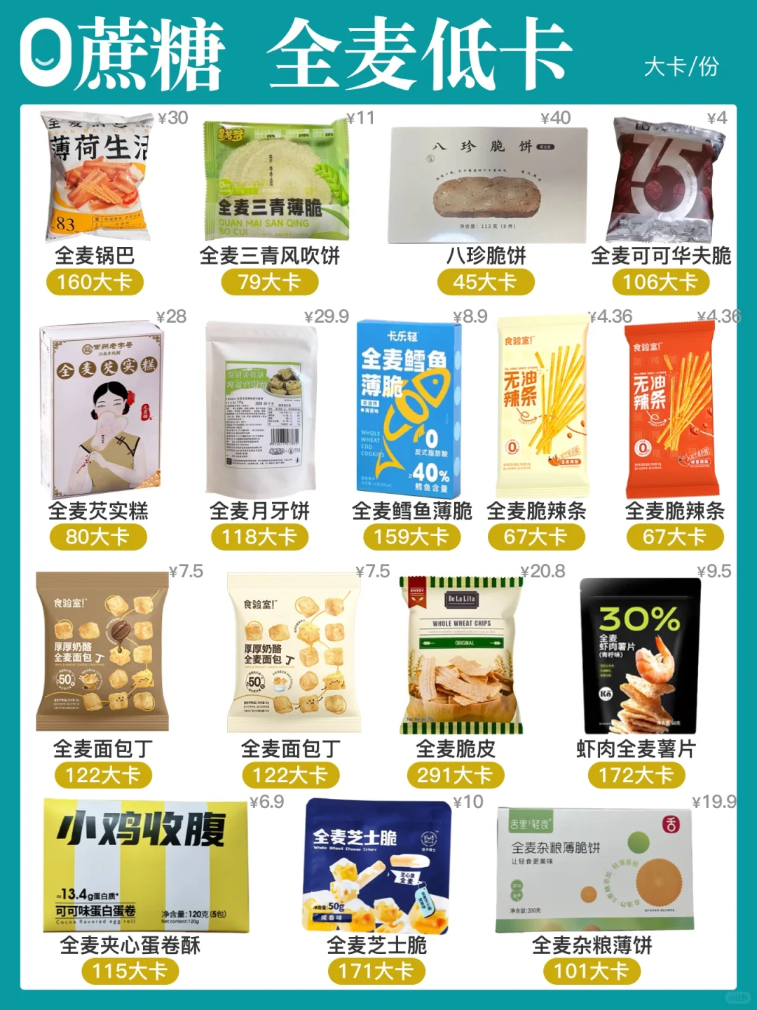 追剧小零食：全麦无蔗糖(78期)