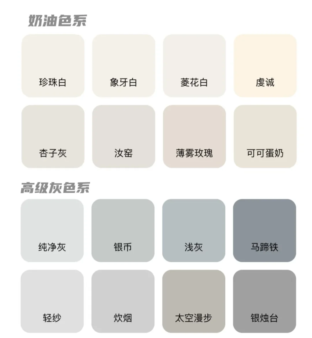 乳胶漆颜色怎么选？