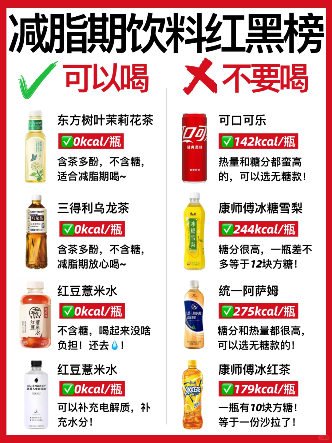 ?减脂期超市饮料红黑榜‼️可以喝?少喝✅