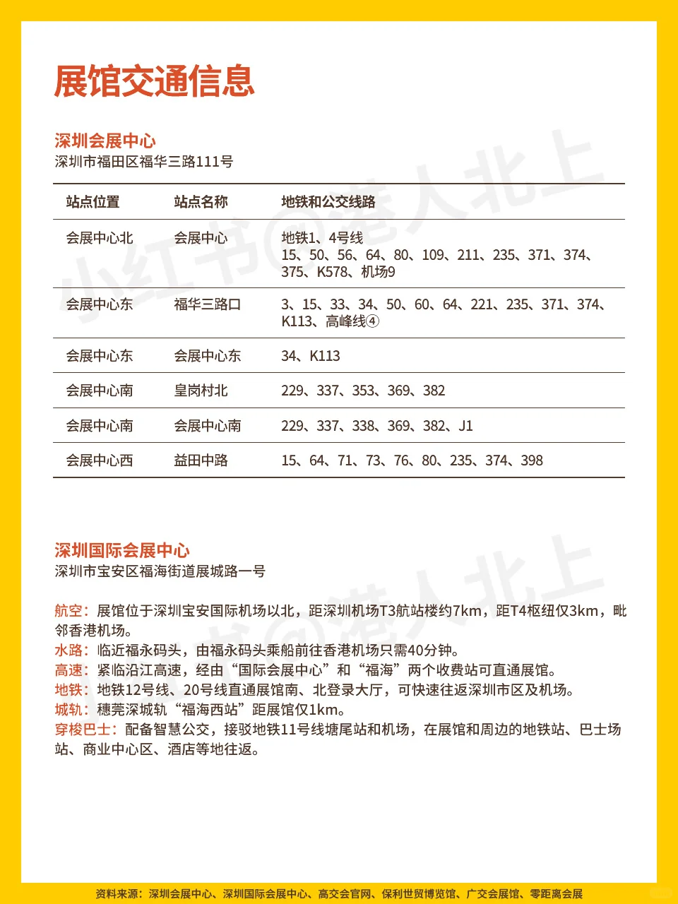 2025年11月广州/深圳展会排期?☕️