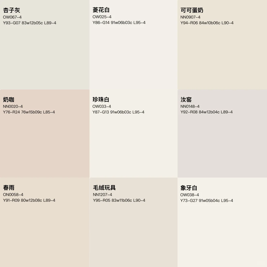 干货分享｜乳胶漆颜色怎么选～实景对比