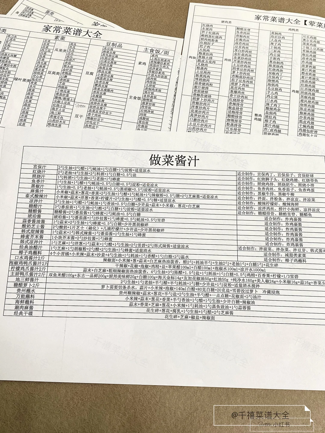 超全面?肉类的荤菜大全‼建议收藏码住?