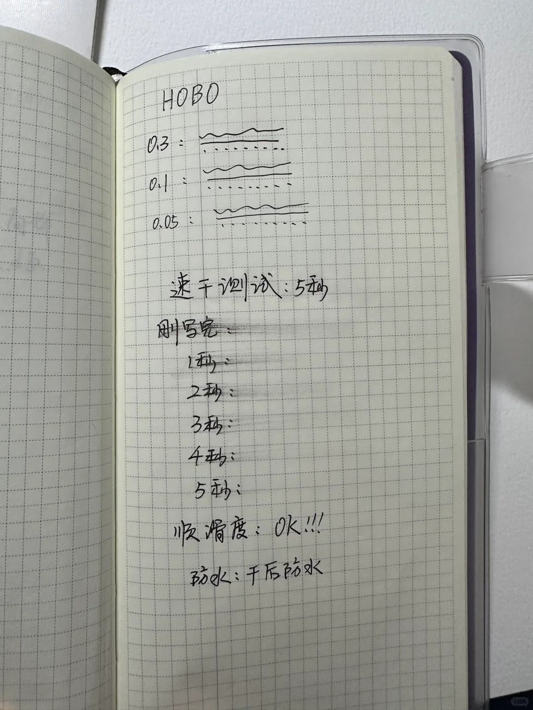 当INTJ成为体验官,她会怎么样?