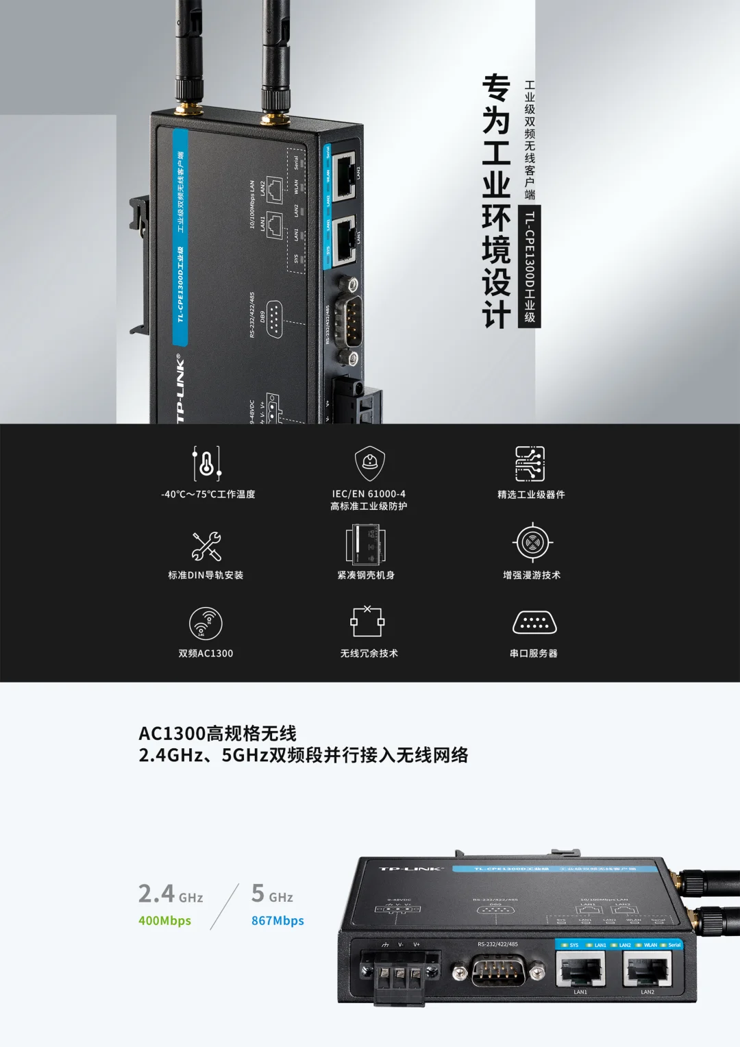 工业级双频无线客户端 TL-CPE1300D工业级