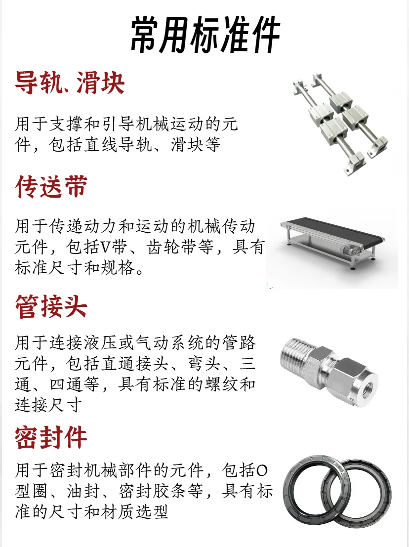 常用标准件的介绍