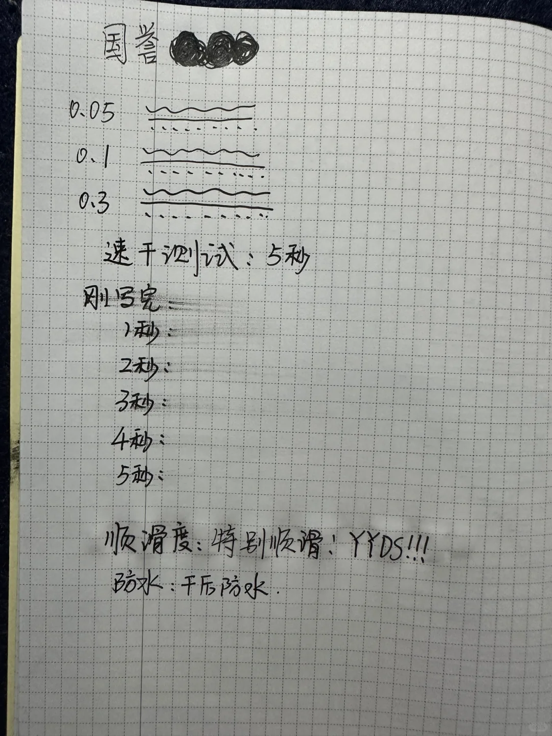 当INTJ成为体验官,她会怎么样?