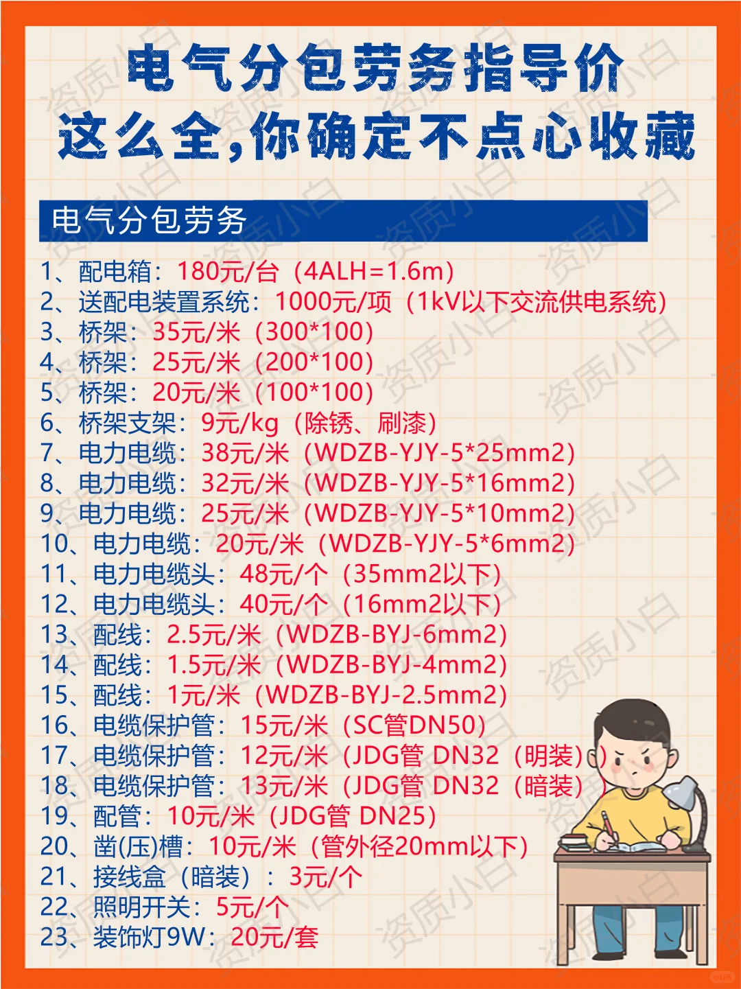电气线管桥架劳务分包指导价⁉️建议收藏??
