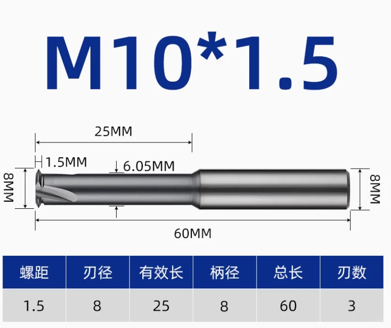 螺纹铣刀的标注问题