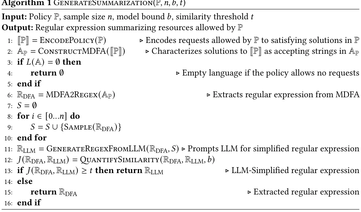 LLM搞定访问控制策略生成
