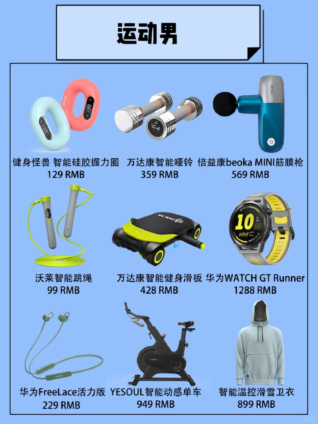 男友最爱礼物清单?100%会喜欢‼️