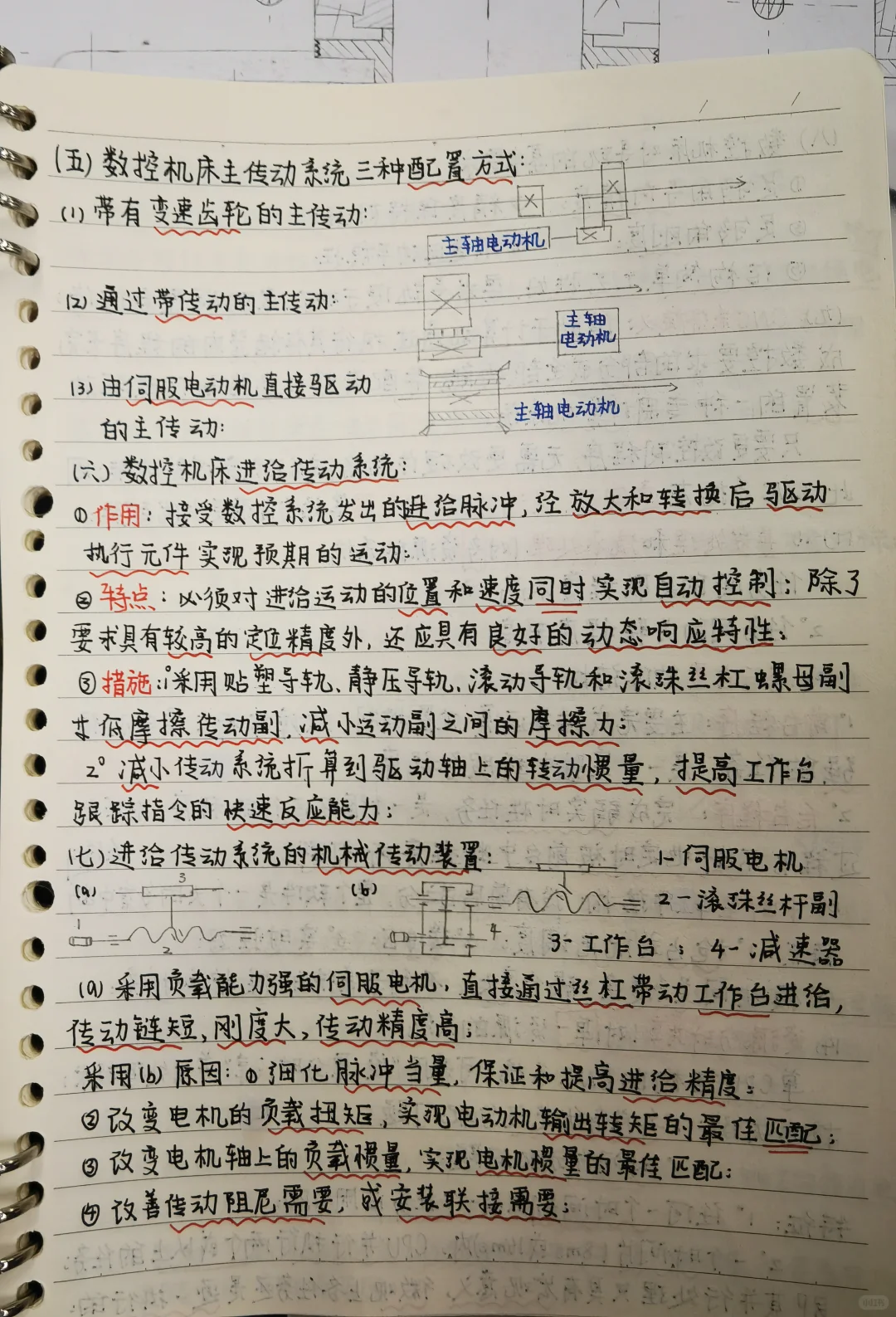 数控机床课程期末复习