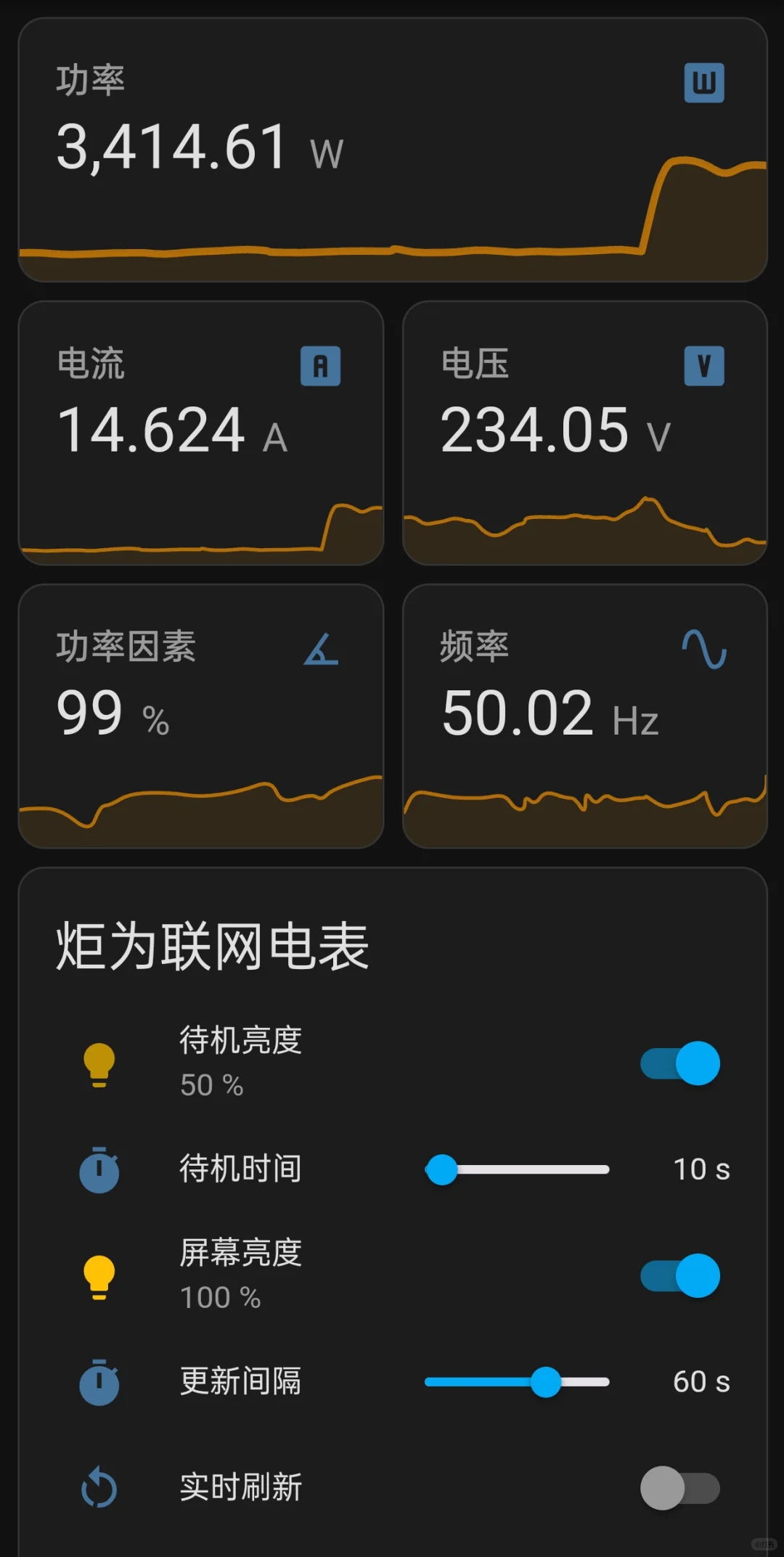 电表接入HA做全屋用电量参考