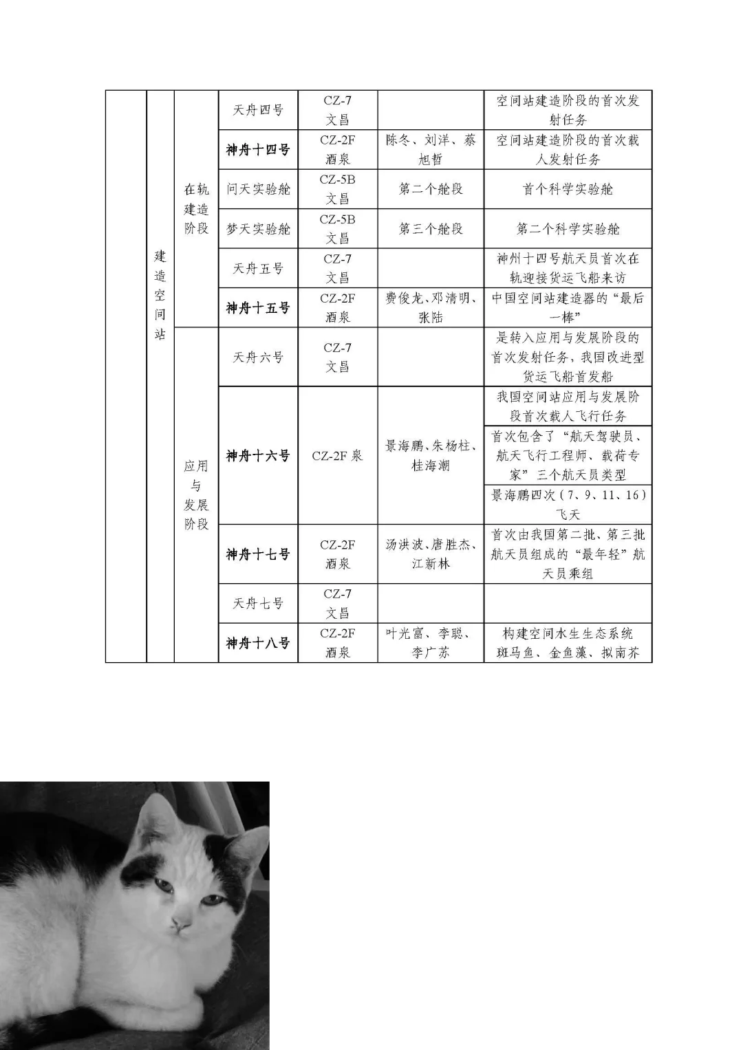 载人航天三步走