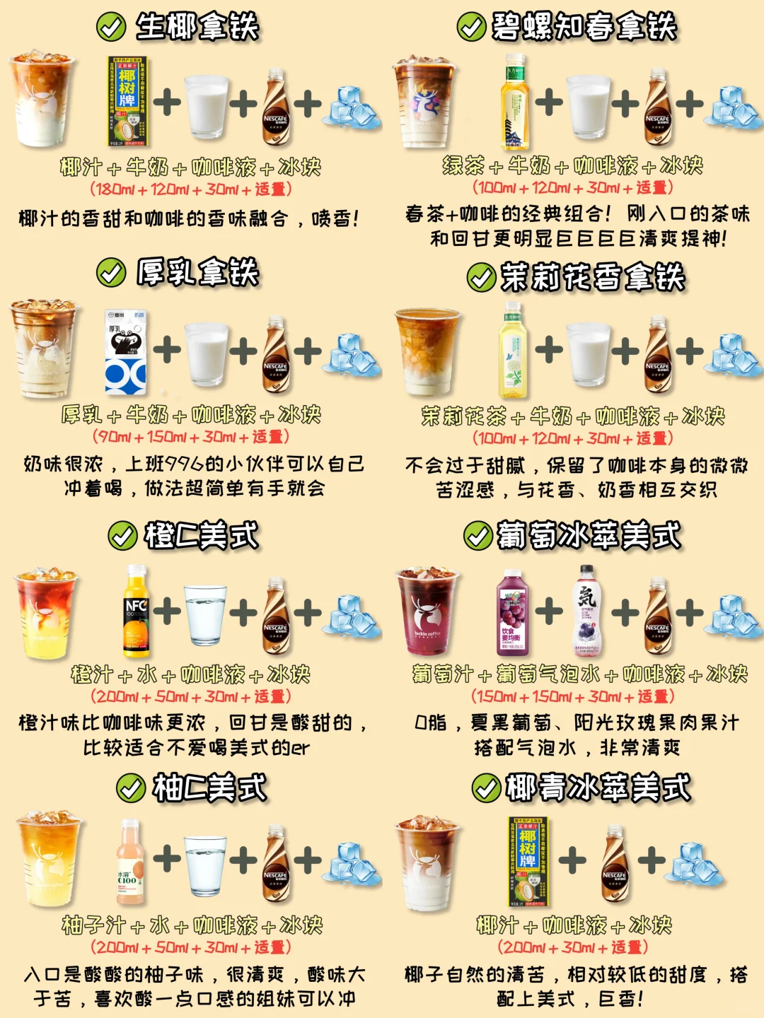 家庭版咖啡店|8款瑞幸经典咖啡复刻(附配比)