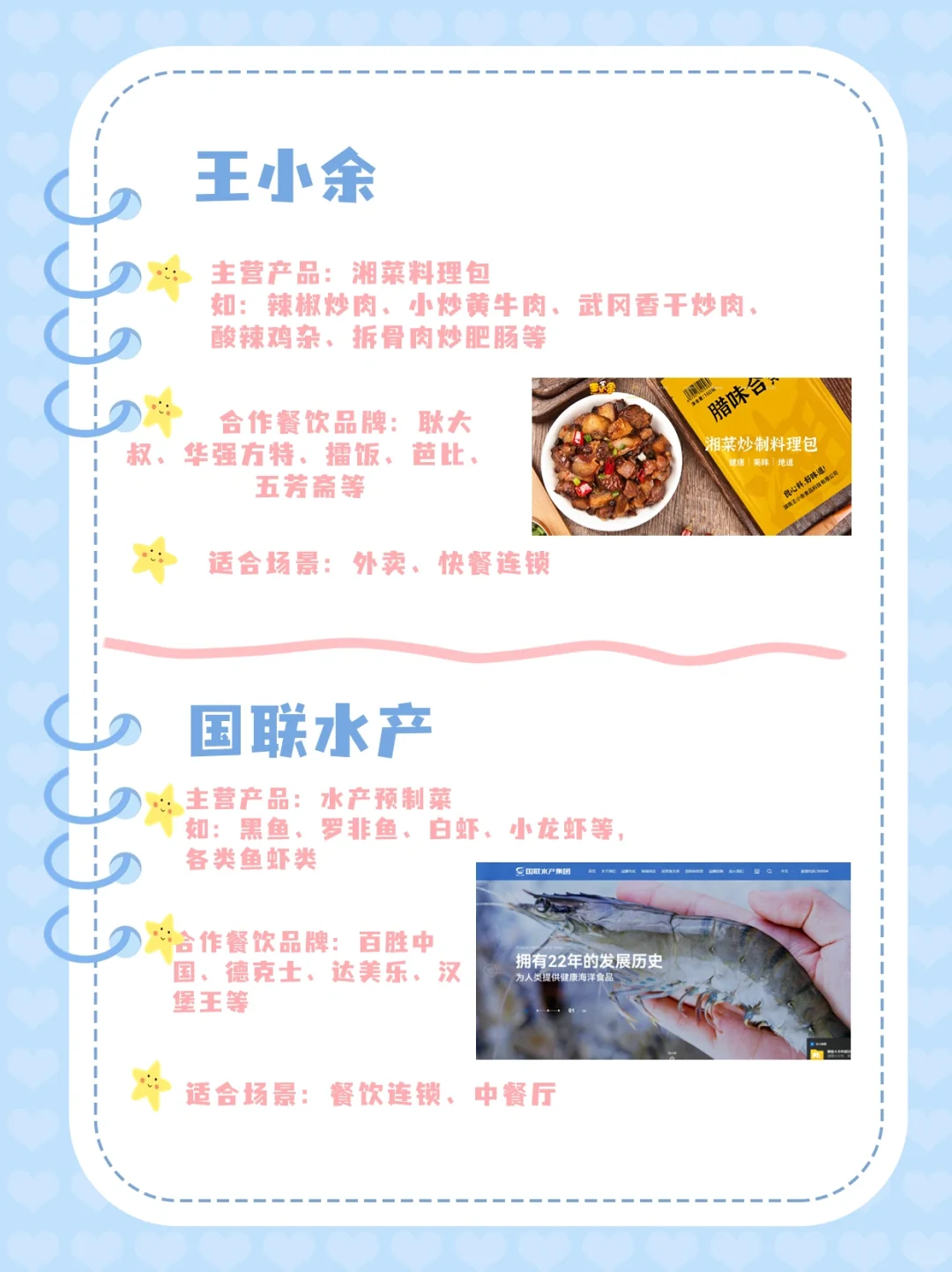 ?做餐饮必看!8家预制菜供应商大揭秘!