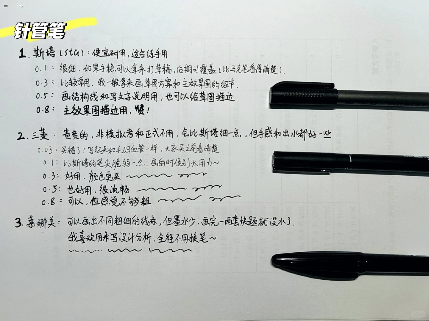 分享一些工业设计考研用笔