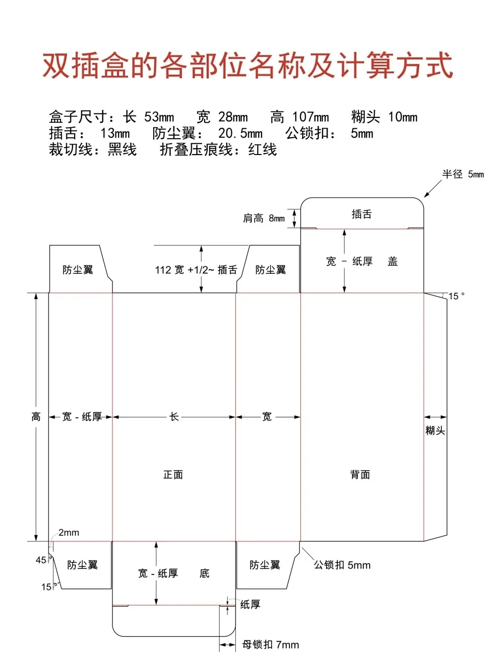 瓦楞纸盒结构图如何绘制？三张图搞定！