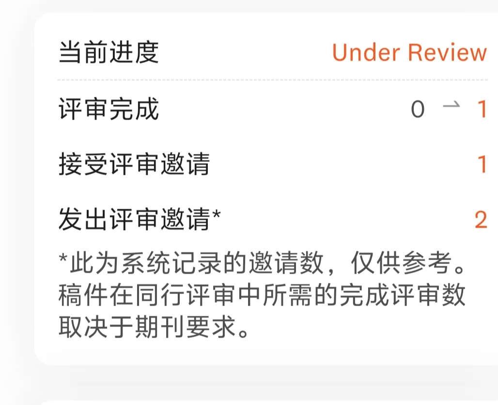 一审等了三个月,二审等了一个月还没审完