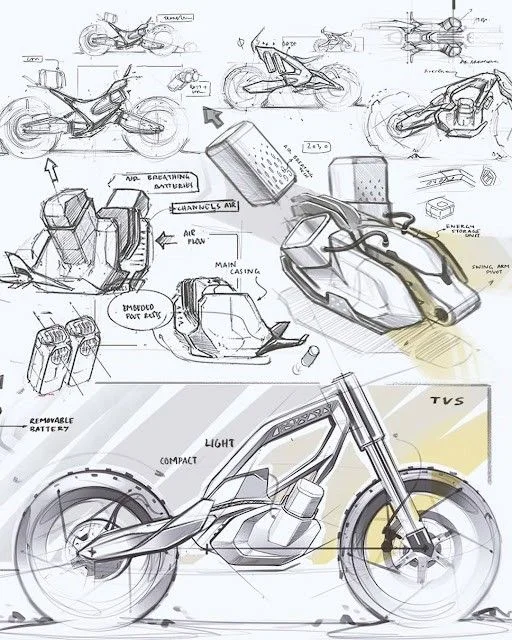 手绘干货｜交通工具手绘素材分享（上）