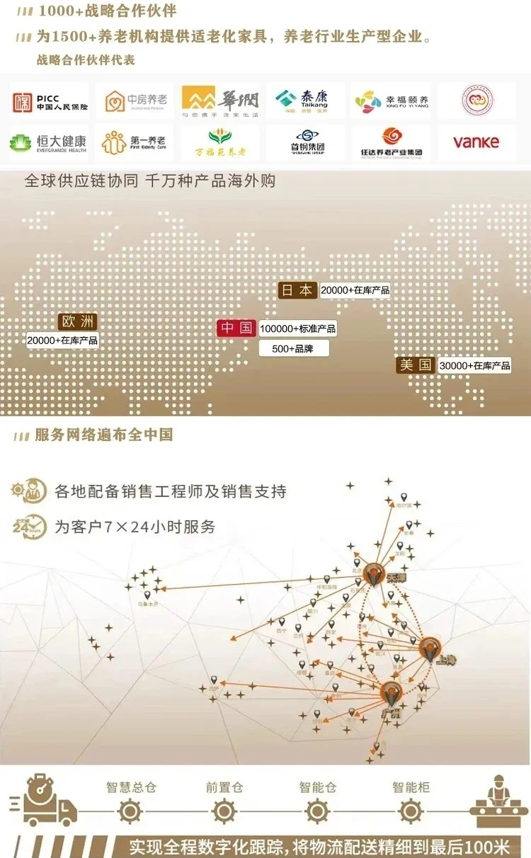 你见过这样一家适老化产品公司吗