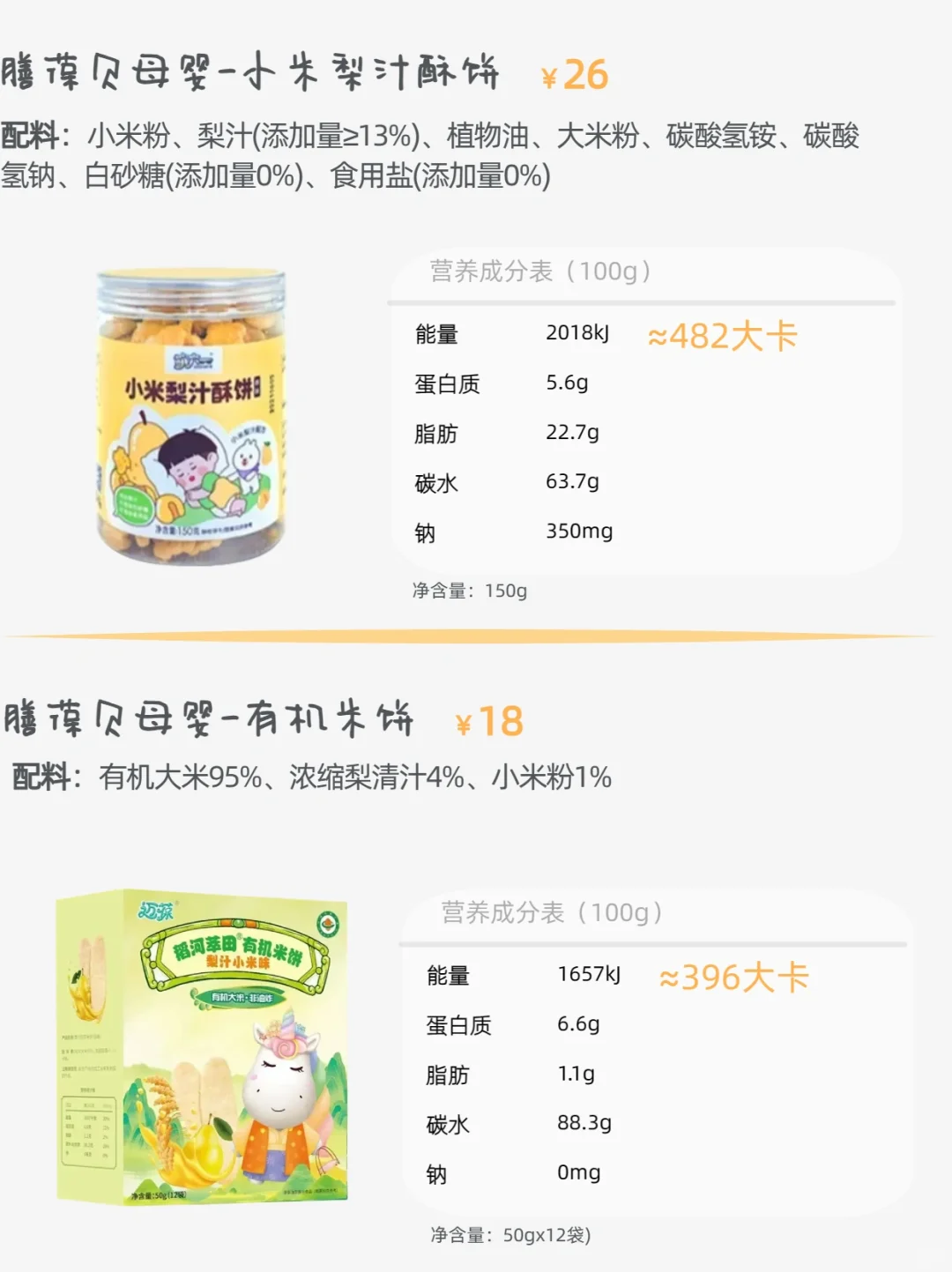 粗粮饼干真好、低卡无蔗糖（2期）?