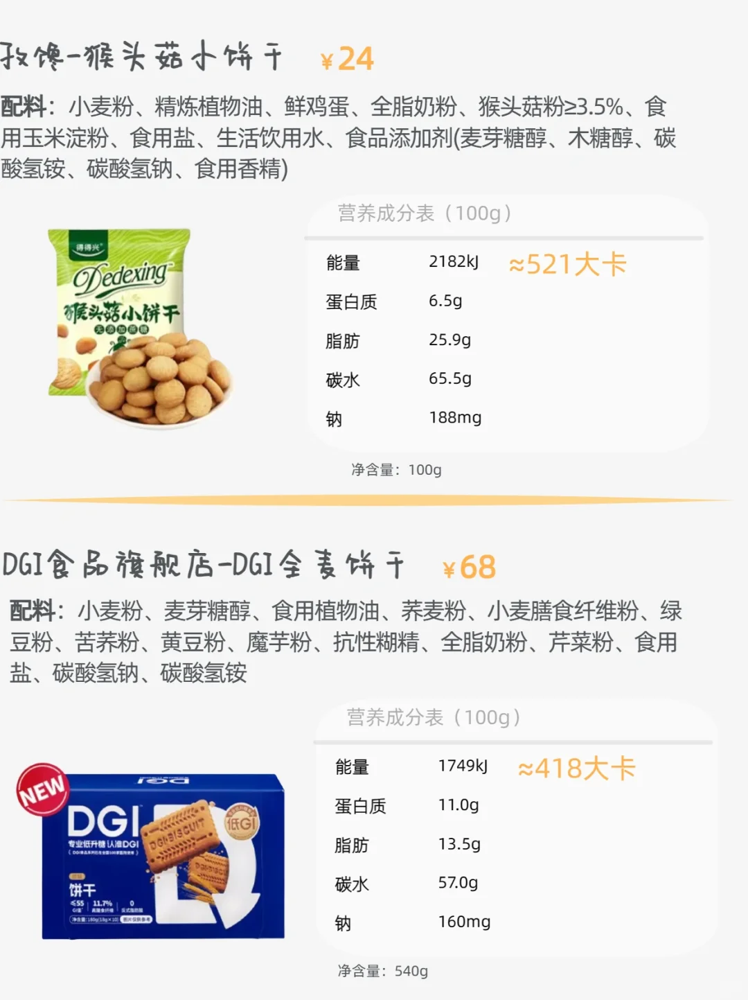 粗粮饼干真好、低卡无蔗糖（2期）?