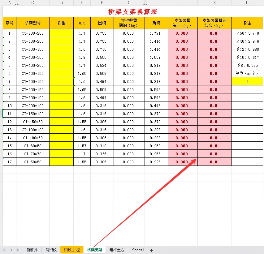 我做的电气计算表，老板都夸我！?