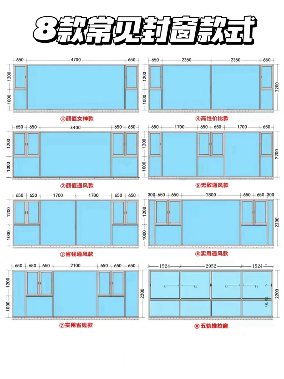 封窗了，自私一点凶一点省下好几千