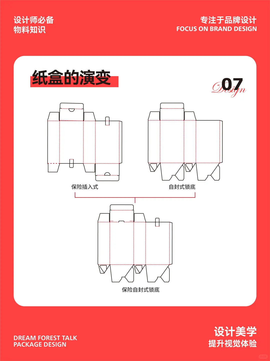 刀版图大揭秘｜小白也能秒懂