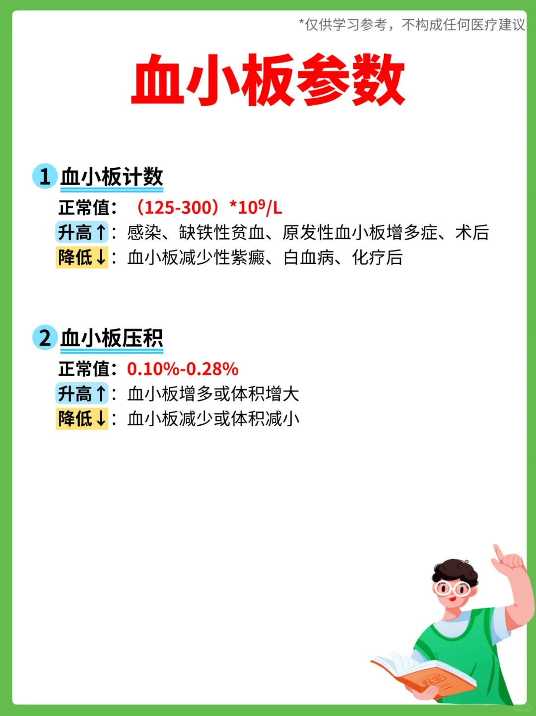 血常规报告怎么看？1分钟轻松学会~