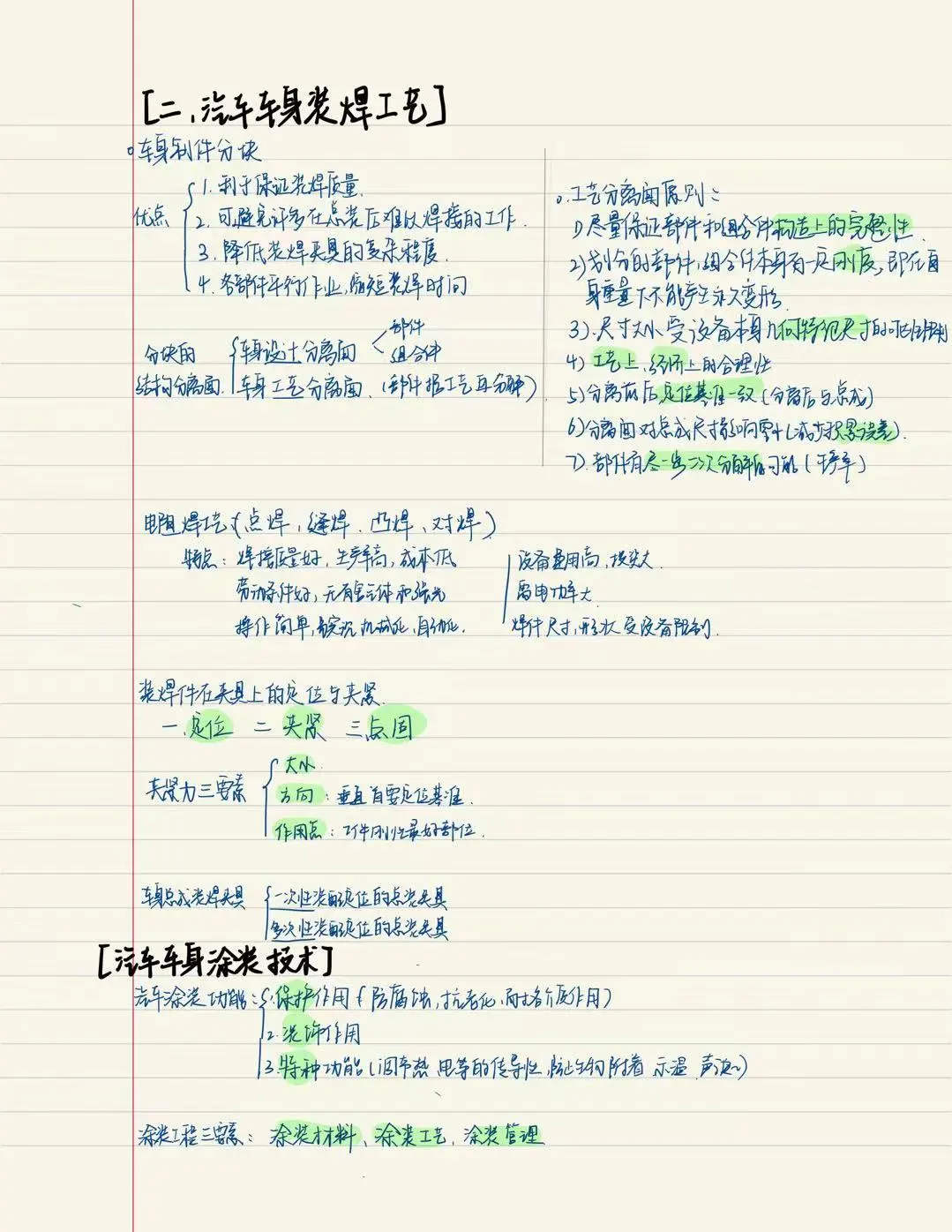 汽车车身制造工艺学?考点