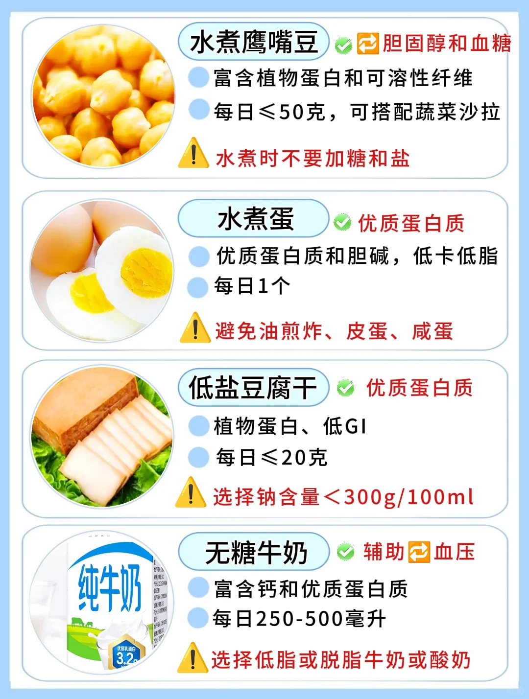 ?12种适合糖尿病人的零食，营养饱腹稳糖