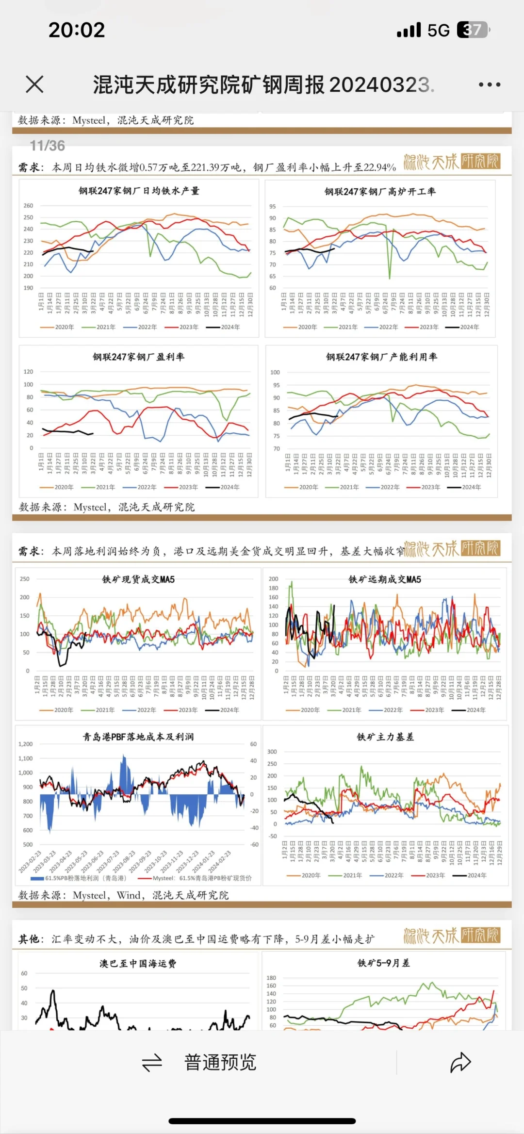 铁矿的个人思考