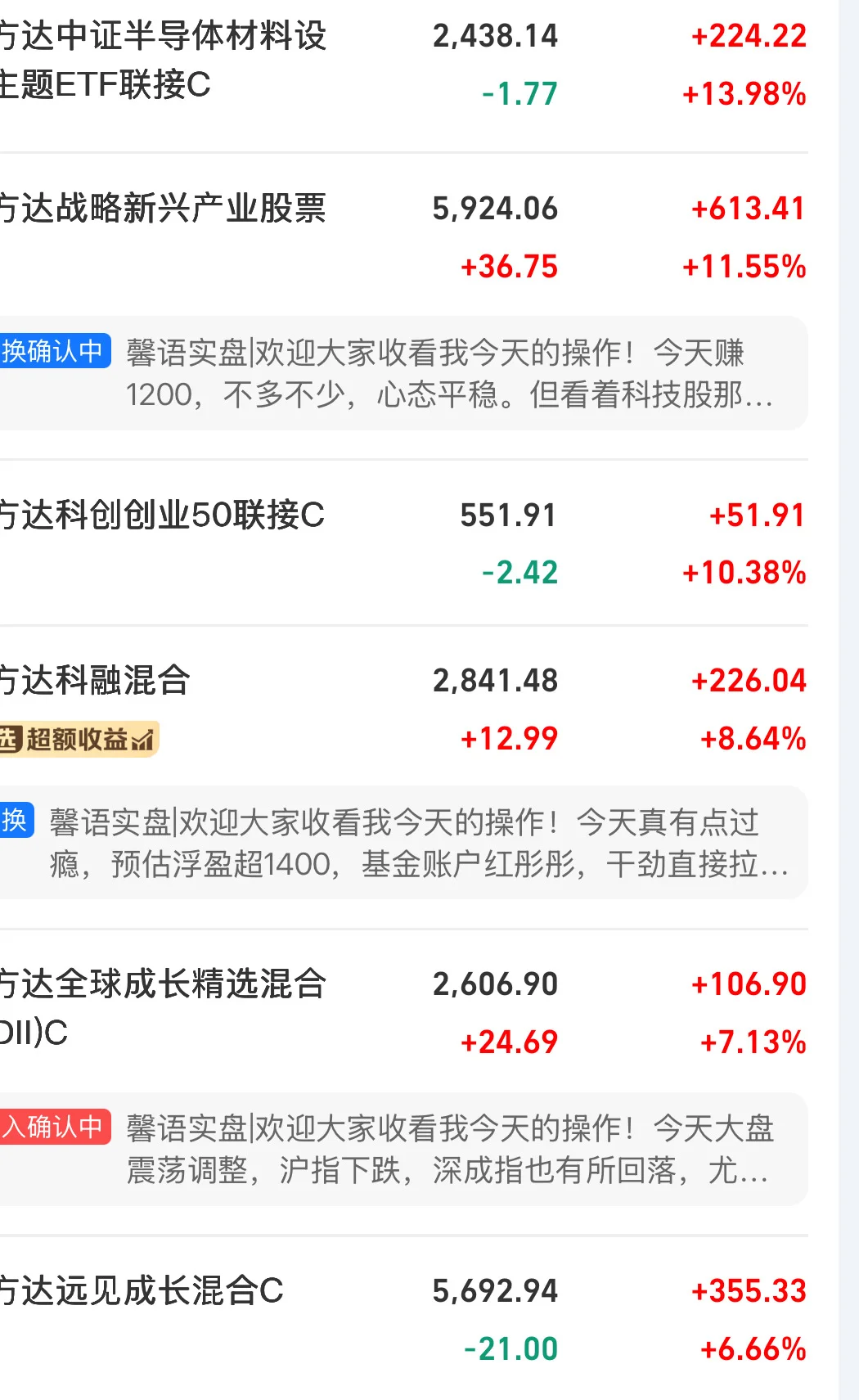 10万持仓今年小赚2.3w 操作分享