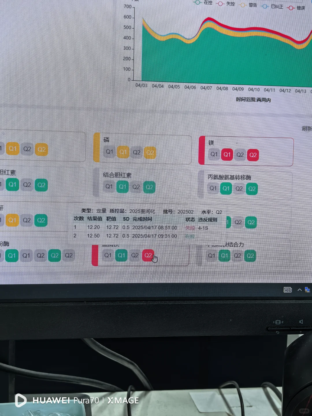 4.17 生化单机+血气分析
