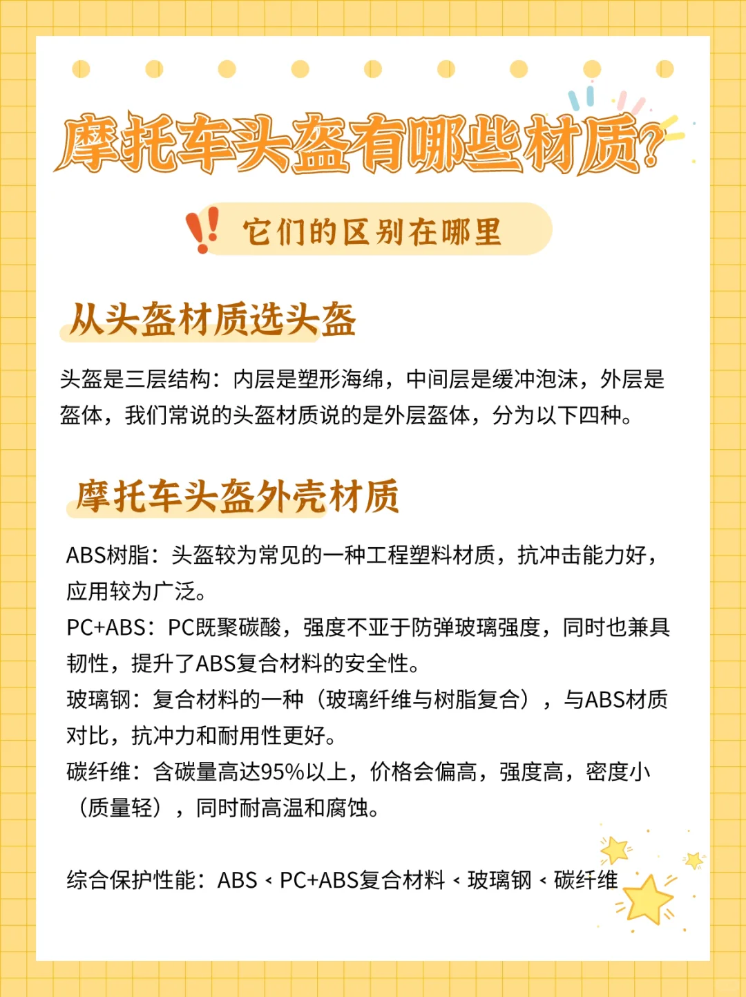 摩托车头盔都有哪些材质❓哪个会更好！