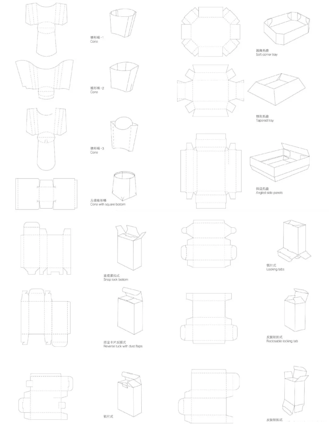 「视觉传达设计手册」PACKAGE