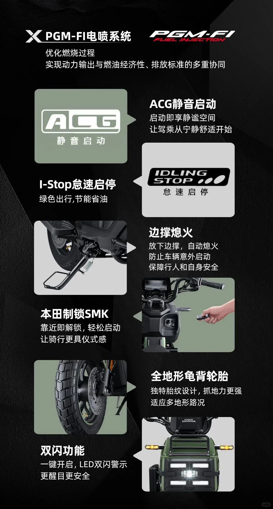 新大洲本田squarex125上市了